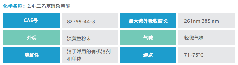 APi-DETX(图1)